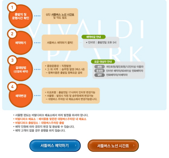 해월드펜션 이미지