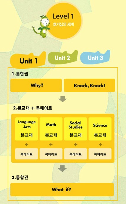 튼튼슈퍼 이미지
