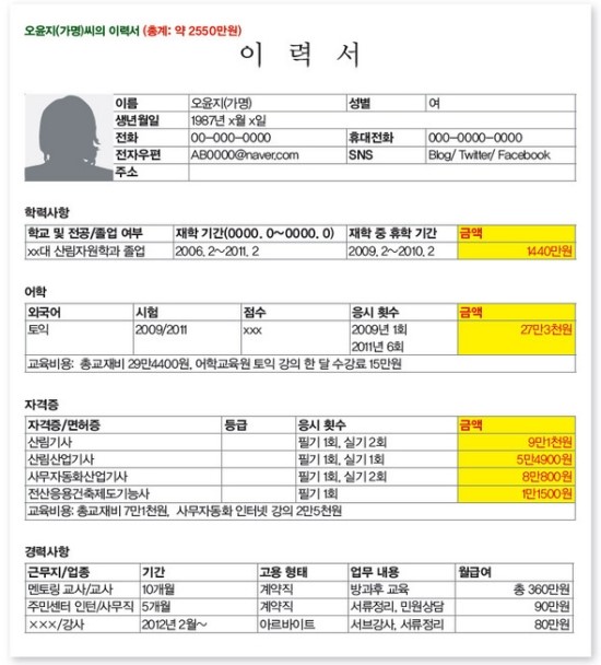 (주)휴맥 이미지