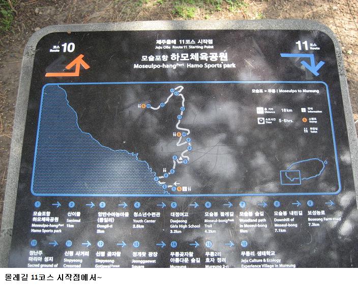 올레길 이미지