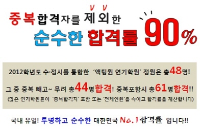 액팅원연기학원 이미지