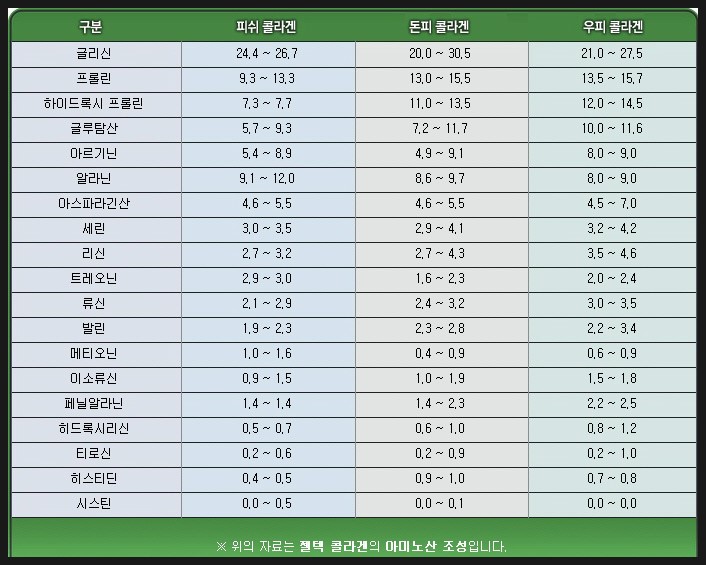 (주)젤텍 이미지