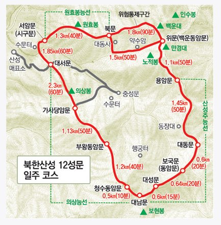 상은사 이미지