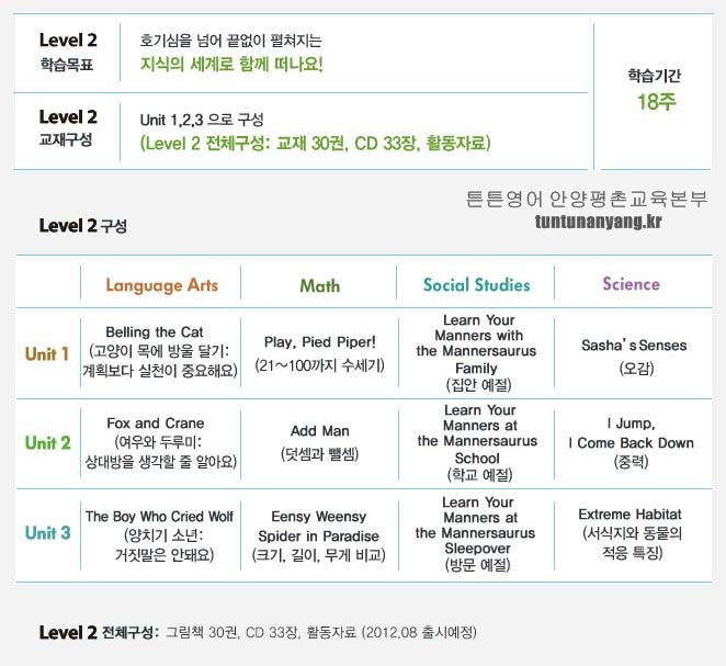 튼튼영어안양평촌 이미지