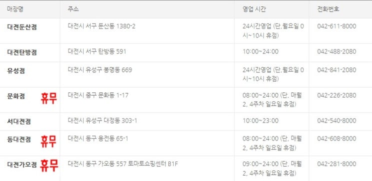 홈플러스(주)대전가오점 이미지