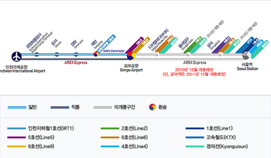 남경석유 이미지