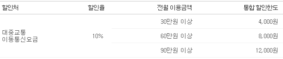 전국시외버스_후불교통 이미지