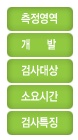 ㈜다중지능연구소 이미지