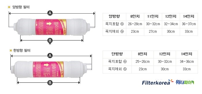 원봉위프정수기 이미지