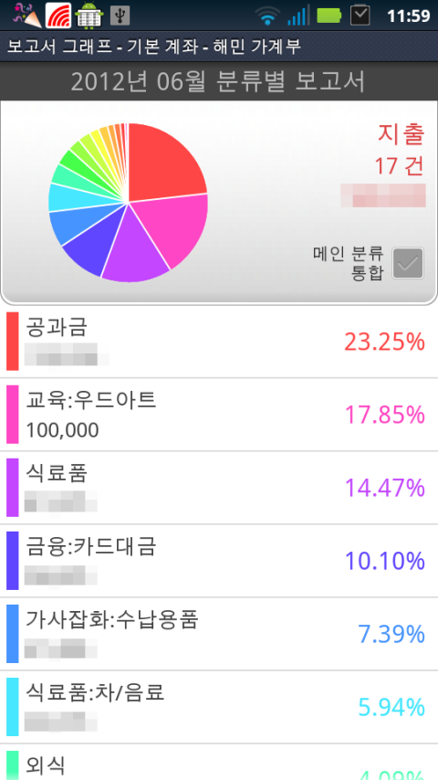 해민 이미지