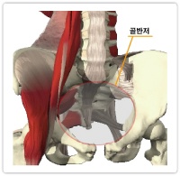 다나산부인과 이미지
