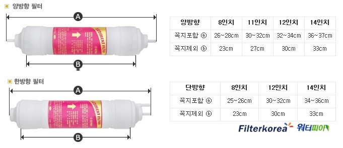 원봉위프정수기 이미지