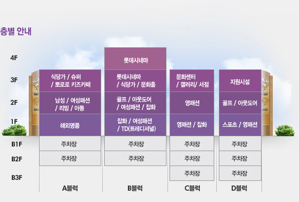 재호푸드 이미지