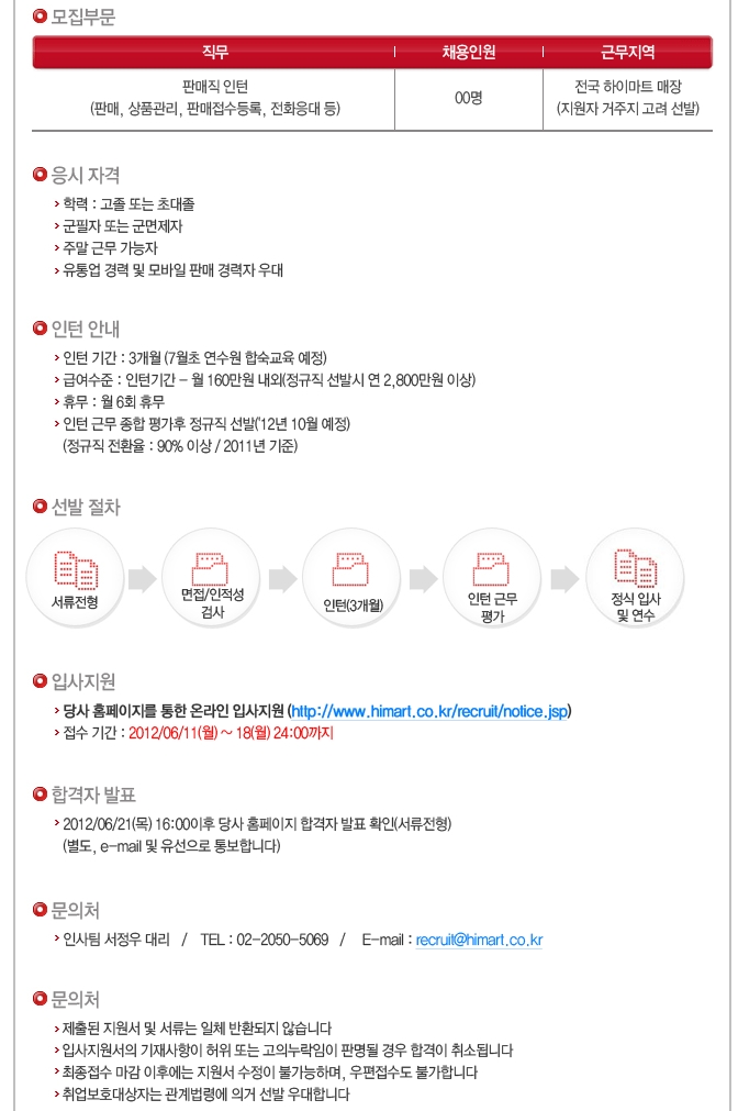가전제품 소매업 이미지