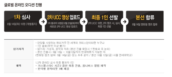 가스펠글로벌 이미지