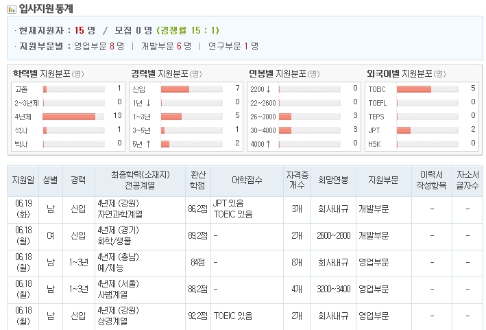 삼오개발 이미지