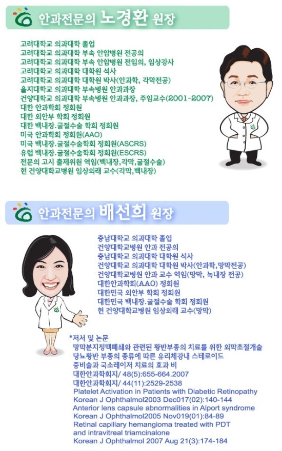 한솔안과 이미지