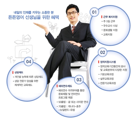 튼튼영어남양주 이미지