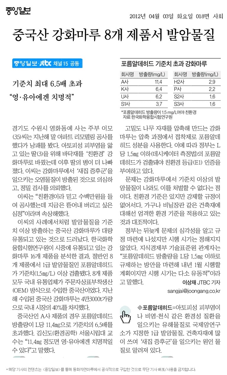 루루마루 이미지