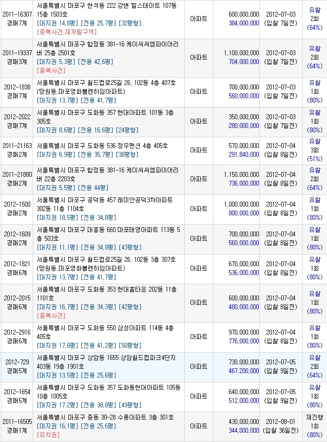양대원내과의원 이미지