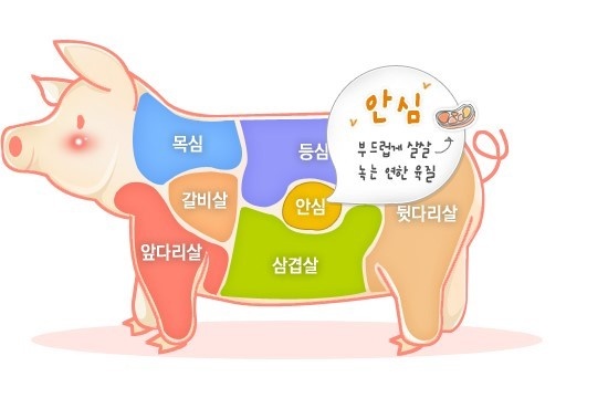 돼지삼총사 이미지