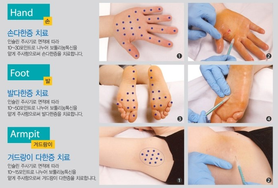 마이닥터하우스 이미지