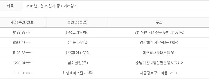 (주)삼화에이스 이미지