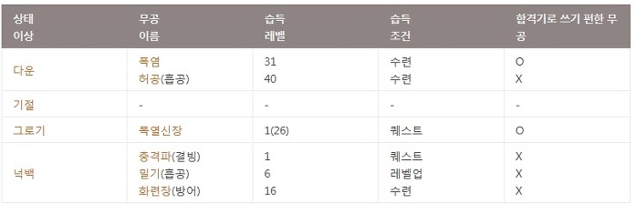 제일기공사 이미지