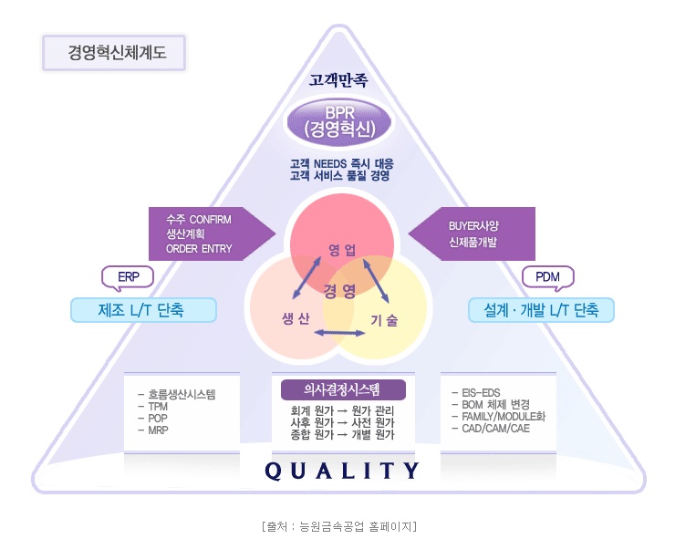 능원금속 이미지