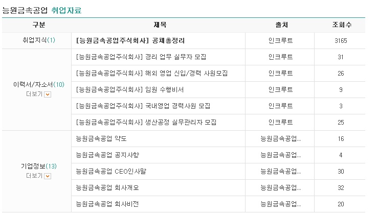 능원금속 이미지