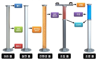 삼보자동차 이미지