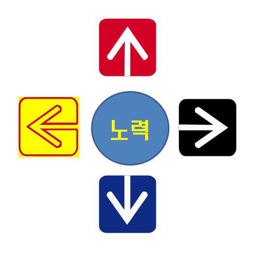 성장컨설팅 이미지