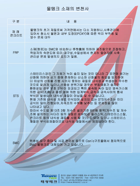태광물탱크 이미지