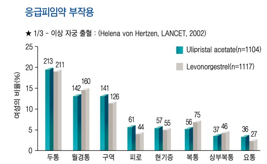 견지식품 이미지