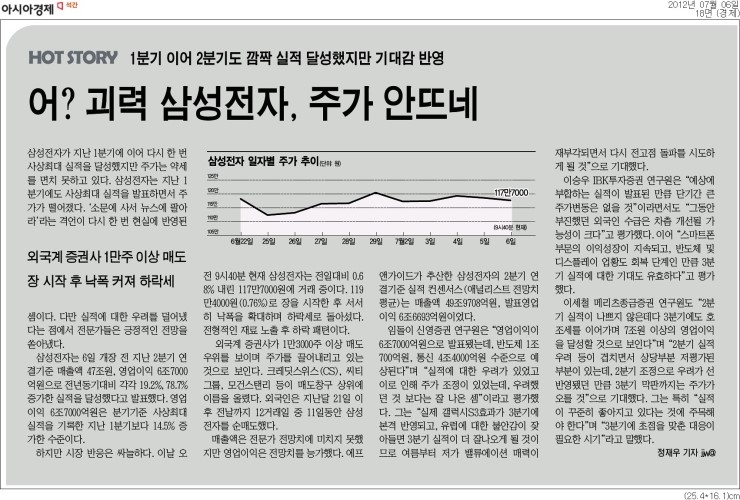 종이쟁이 이미지