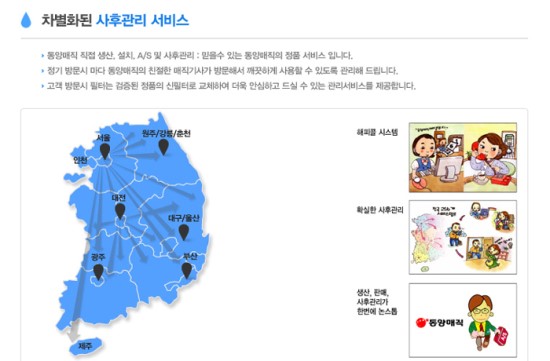 정수기관리센터 이미지