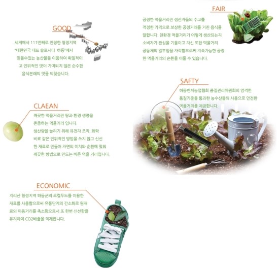 에코다움 이미지
