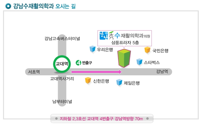 강남재활의학과의원 이미지