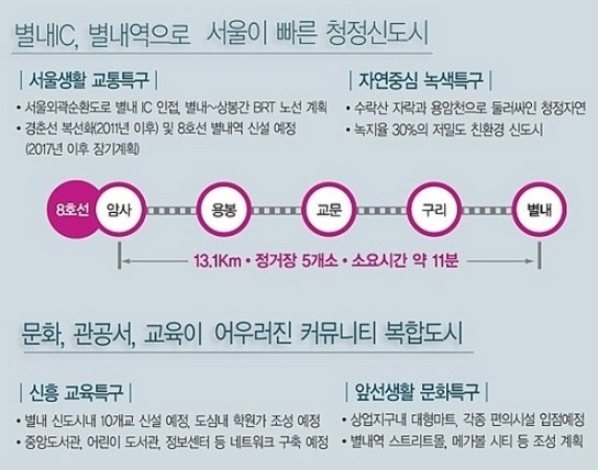 미래도에너지 이미지