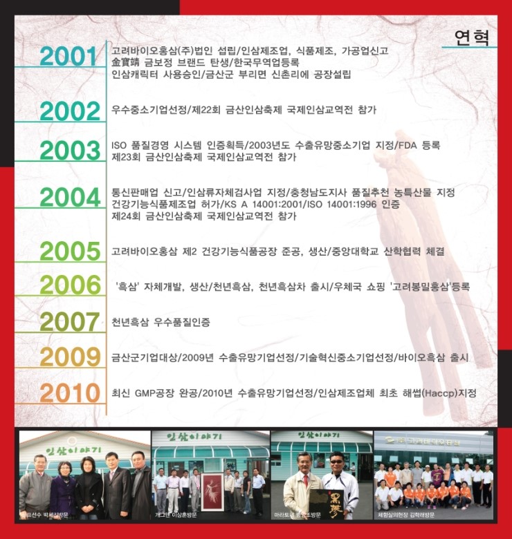 (주)고려바이오홍삼 이미지