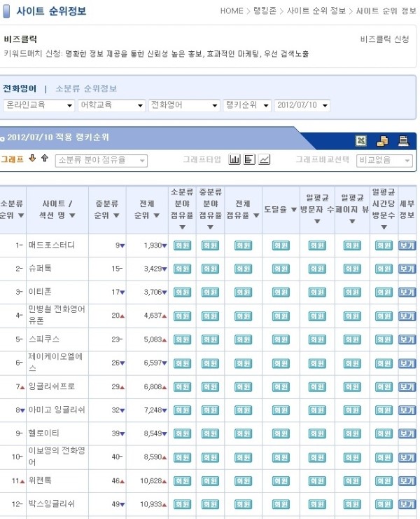 오엘에스 이미지