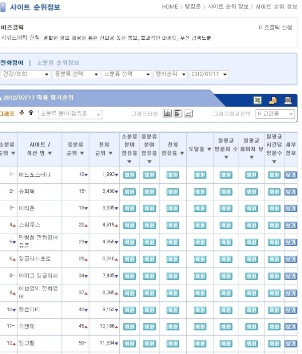 오엘에스 이미지