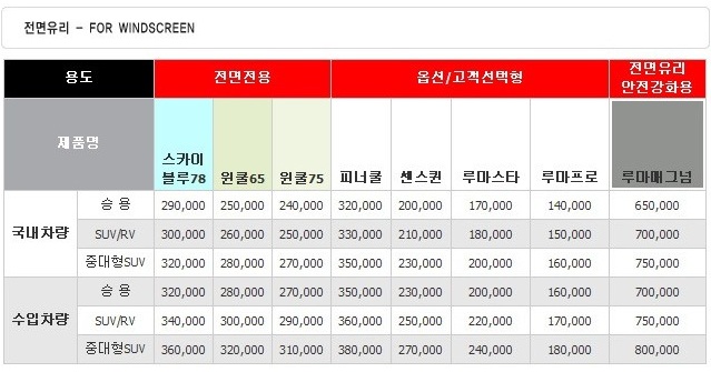 루마썬팅 이미지