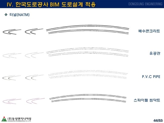 동성엔지니어링 이미지