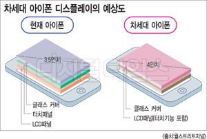 스마트유 이미지