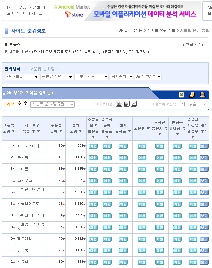 오엘에스 이미지