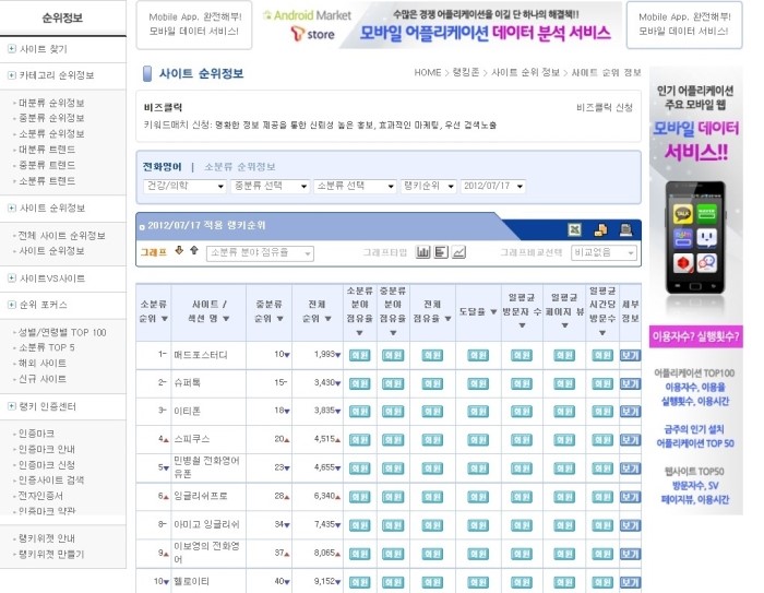 오엘에스 이미지