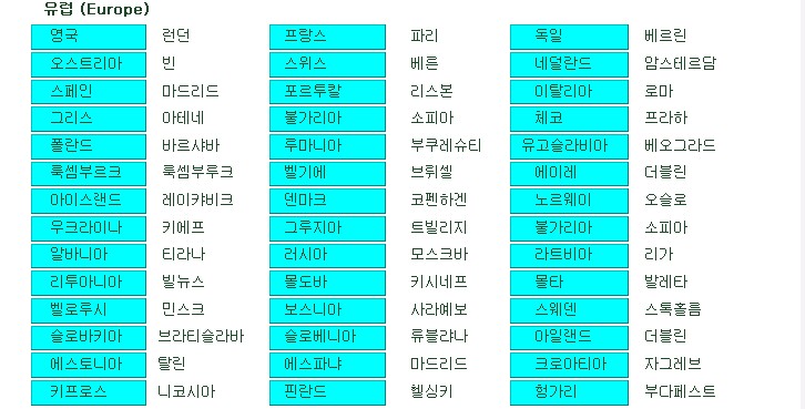 [상식] - 세계 각국의 수도 : 네이버 블로그