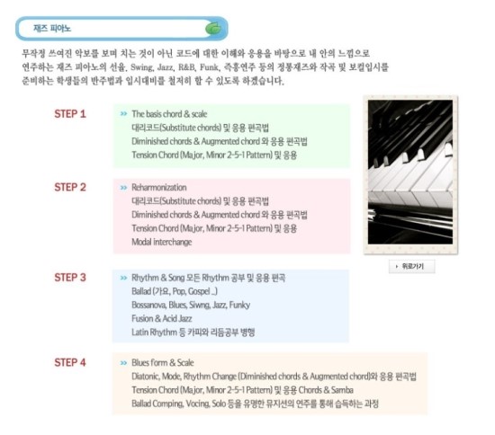에이스실용음악학원 이미지