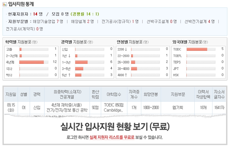 동양산전 이미지